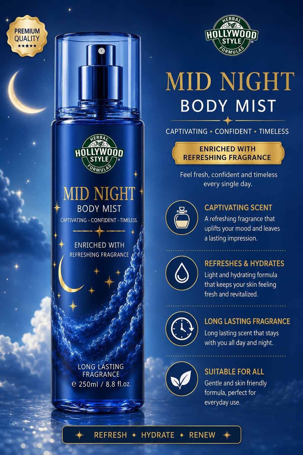 Mid Night Body Mist 250ml - Image 2